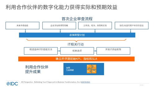 IDC發布CIO指南 技術服務商的10大戰略價值深度解析